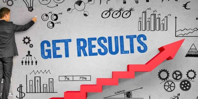 Top SEO Company in Lahore