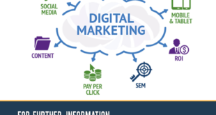 http://www.digitalmarketinglahore.com/seo-company/