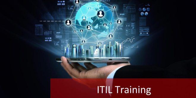 ITIL Foundation