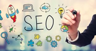 SEO Company in Lahore