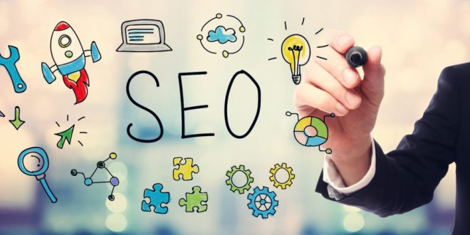 SEO Company in Lahore