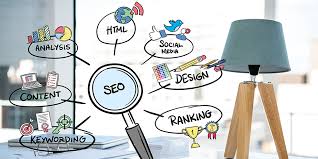 right SEO company